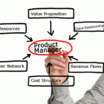 Product-Manager